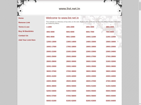 list.net.in