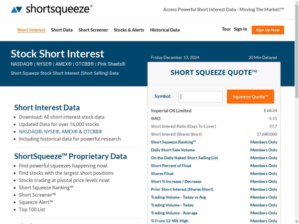 shortsqueeze.com